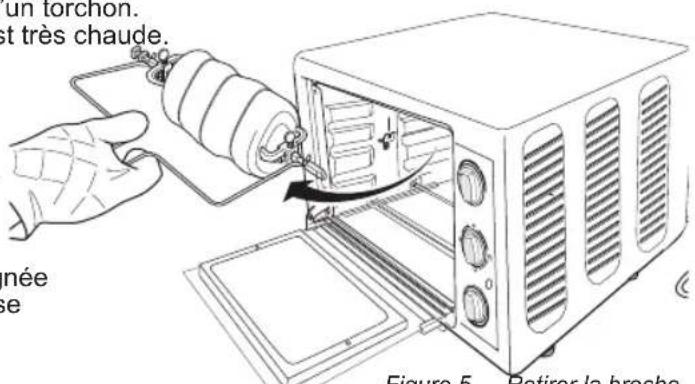 BESTRON AGL23 - UTILISATION - Utilisation de la broche pour rôtti - 3