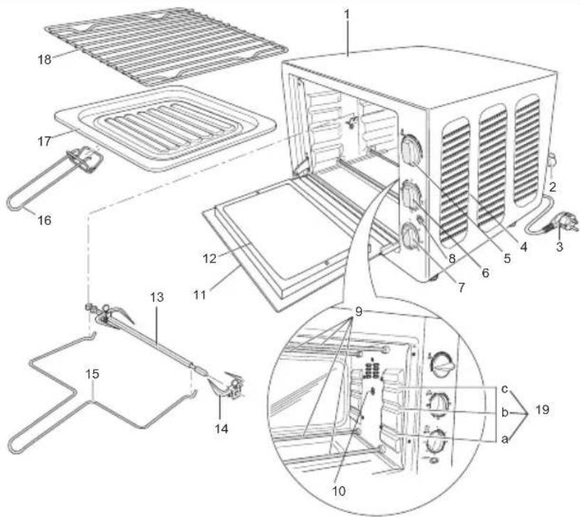 BESTRON AGL23 - NORMAS DE SEGURIDAD - Uso - 1