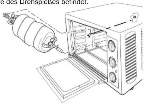 BESTRON AGL23 - VERWENDUNG - Verwendung des Drehspieges - 2