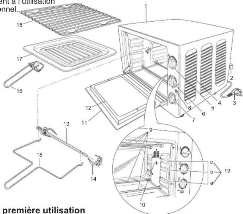 BESTRON AGL23 - FONCTIONNEMENT - Généralités - 1
