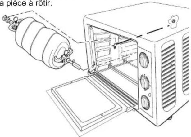 BESTRON AGL23 - UTILISATION - Utilisation de la broche pour rôtti - 2