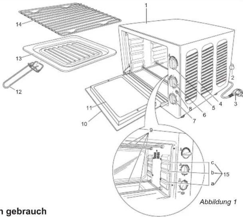 BESTRON AGL17 - VERWENDUNG - Allgemein - 1