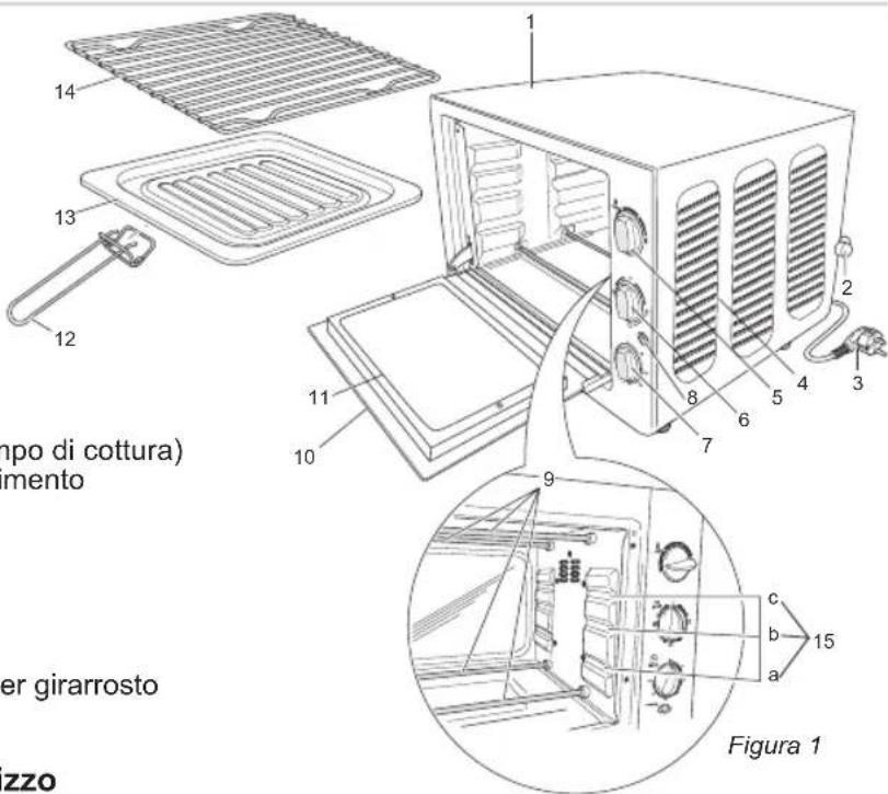 BESTRON AGL17 - FUNZIONAMENTO - Primo utilizzato - 1