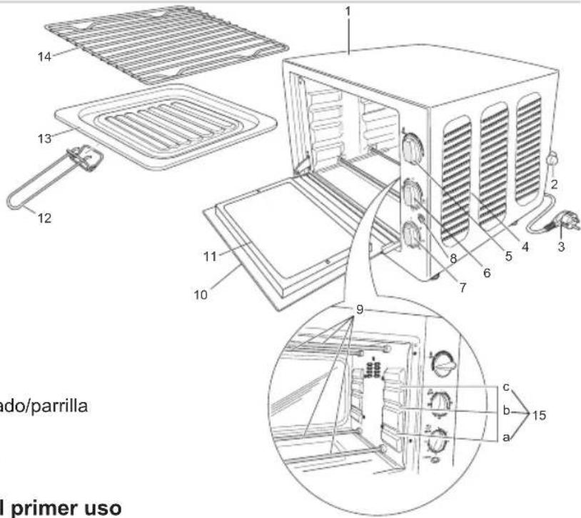 BESTRON AGL17 - NORMAS DE SEGURIDAD - Uso - 1