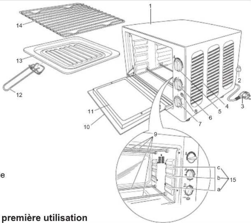 BESTRON AGL17 - Fonctionnement - généralités - 1