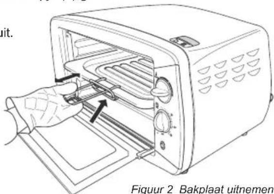 BESTRON AGL11 - WERKING - Bakken - 2