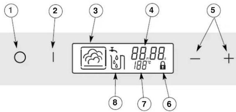 BLOMBERG BDE1200X - Details der Bedienleiste - 1