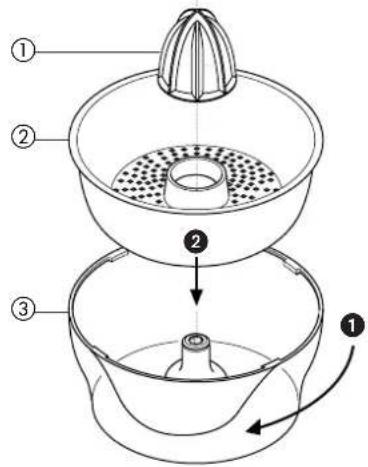 DELONGHI KM 180 - Gebruik van de citruspers - 1