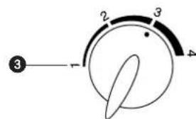 DELONGHI KM 180 - for all functions - 4