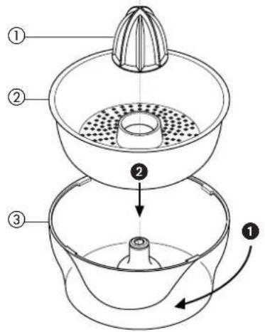 DELONGHI KM 180 - Utilisation du presse-agrumes - 1