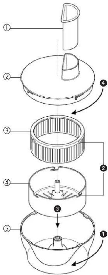 DELONGHI KM 180 - Gebruik van de sapcentrifuge - 1