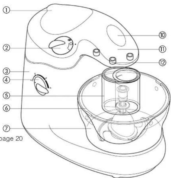 DELONGHI KM 180 - Faites connaissance avec votre robot de cuisine kenwood - 2