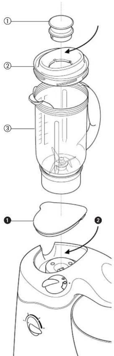 DELONGHI KM 180 - to use the liquidiser - 1
