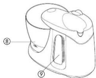 DELONGHI KM 180 - voordat u het apparaat voor de eerste keer gebruikt - 1