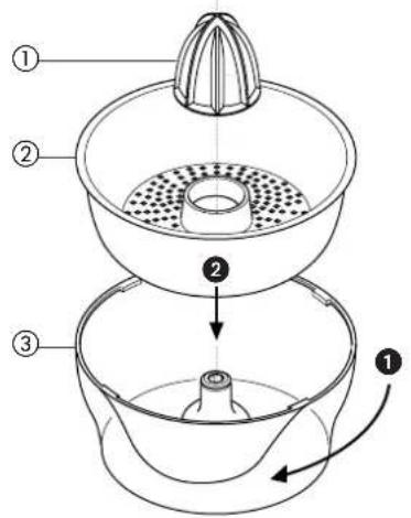 DELONGHI KM 180 - Gebrauch der Zitrusperse - 1