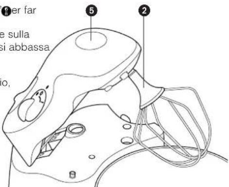 DELONGHI KM 180 - per tutte le funzioni - 3