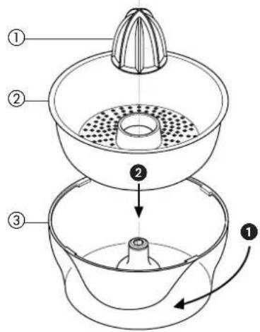 DELONGHI KM 180 - to use the citrus juicer - 1