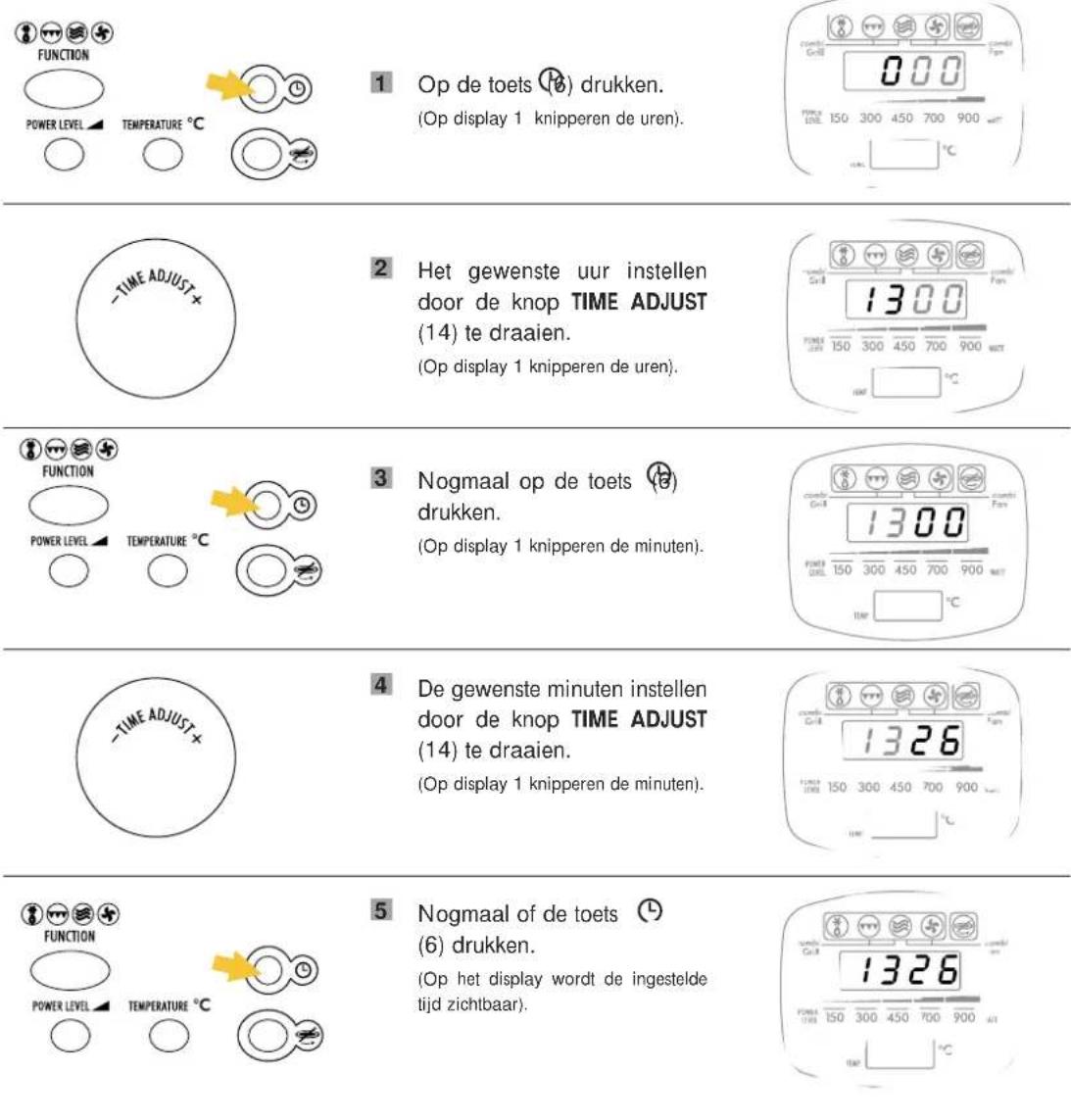 DELONGHI MW765 - HOE DE KLOK IN TE STELEN - 1