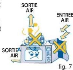 DELONGHI MW765 - MISE EN PLACE ET BRANCHEMENT ELECTRIQUE - 2