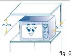 DELONGHI MW765 - INSTALLATIE EN ELECTRISCHE AANSLUITING - 1