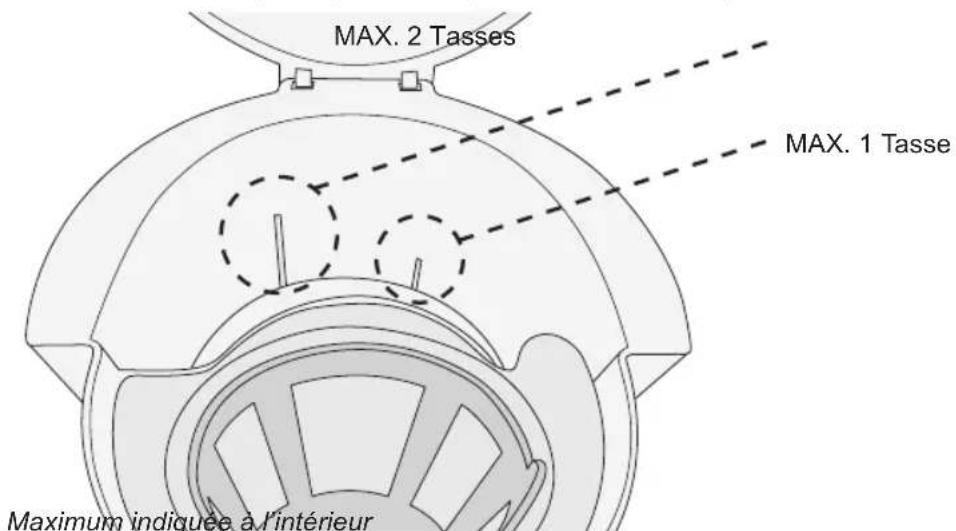 BESTRON ACM8007 - FONCTIONNEMENT -Utilisation - 1