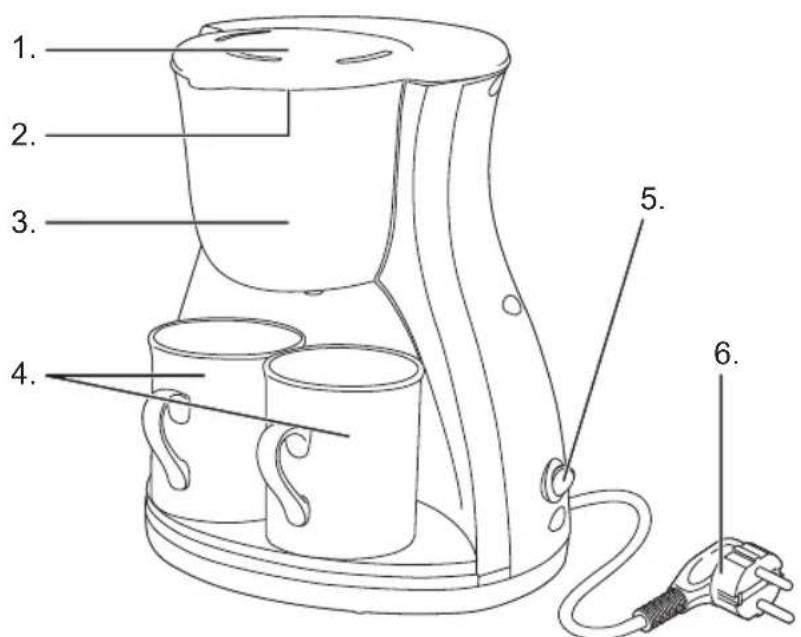 BESTRON ACM8007 - FUNKTION - Allgemein - 1