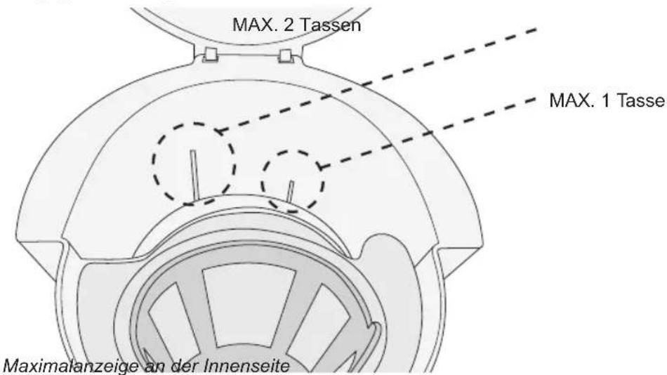 BESTRON ACM8007 - FUNKTION - Verwendung - 1