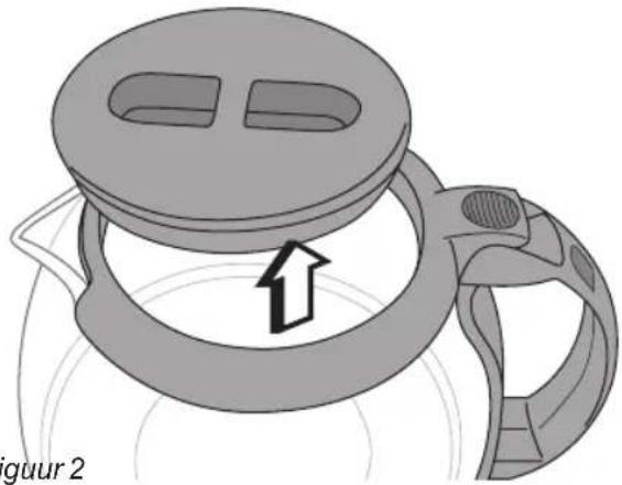 BESTRON ACM608W - WERKING - Koffie zetten - 2