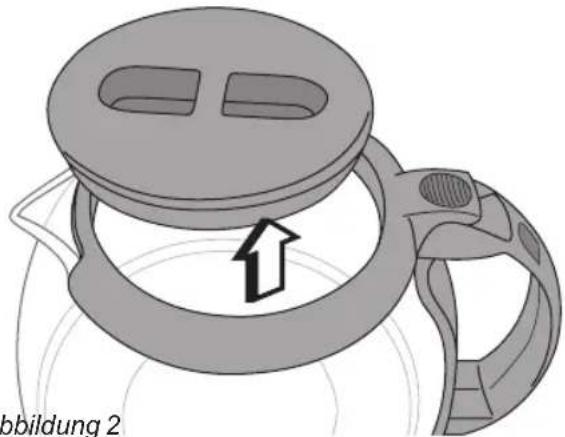 BESTRON ACM608W - BENUTZUNG - Kaffeezubereitung - 2