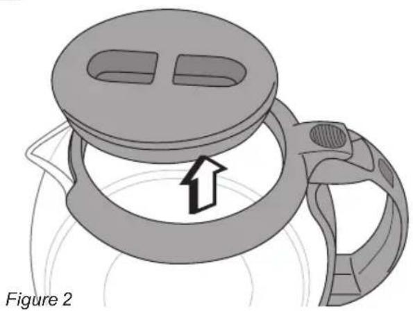 BESTRON ACM608W - FONCTIONNEMENT - Préparation du café - 2