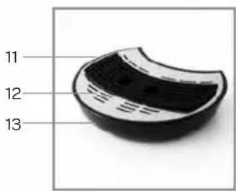 INVENTUM PK502 - appliance description - 4