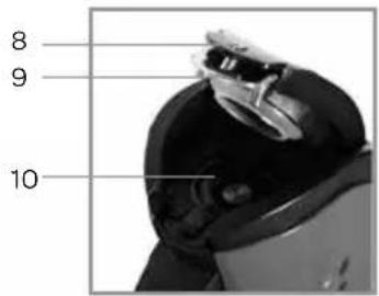 INVENTUM PK502 - Beschreibung des Geräts - 2
