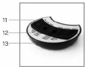 INVENTUM PK502 - Beschreibung des Geräts - 3