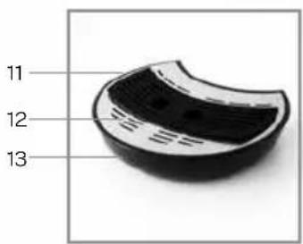 INVENTUM PK502 - Deutsch - 2