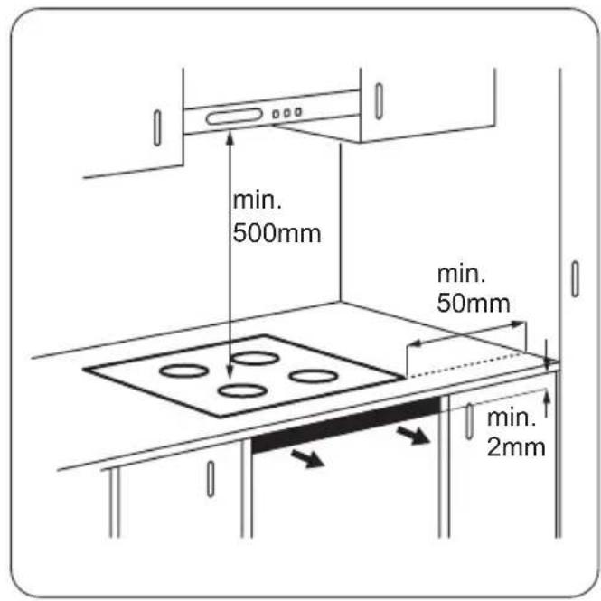 ZANUSSI ZEI6640XBA - Cabo de ligação - 1