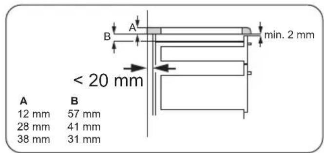 ZANUSSI ZEI6640XBA - Aansluitkabel - 3