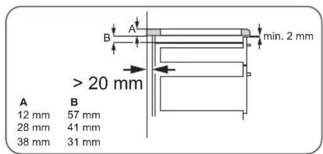ZANUSSI ZEI6640XBA - Aansluitkabel - 5