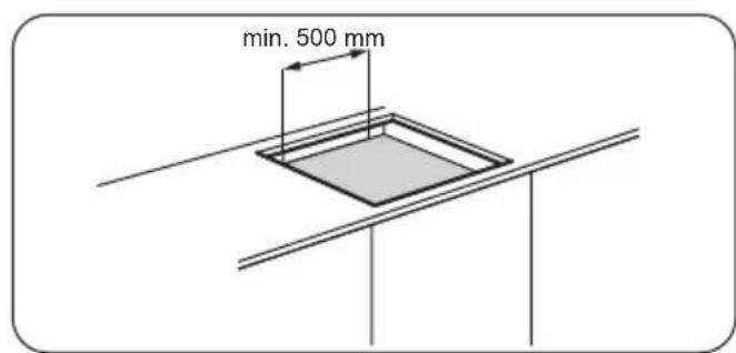 ZANUSSI ZEI6640XBA - Aansluitkabel - 6