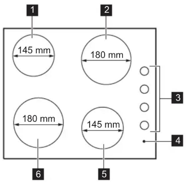 ZANUSSI ZEE6140 - Indeling kookplaat - 1