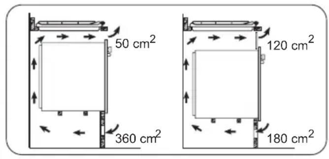 ZANUSSI ZEE6140 - Možnosti vgradnje - 1