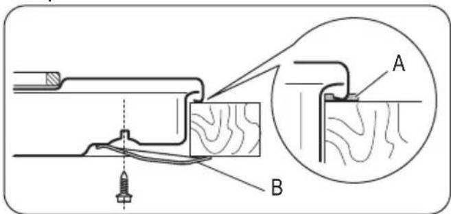 ZANUSSI ZEE6140 - Prikljucni kabel - 2