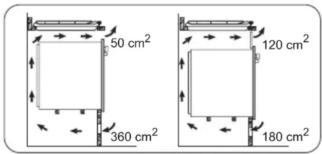 ZANUSSI ZEE6140 - Unterbaumöbel mit Backofen - 1