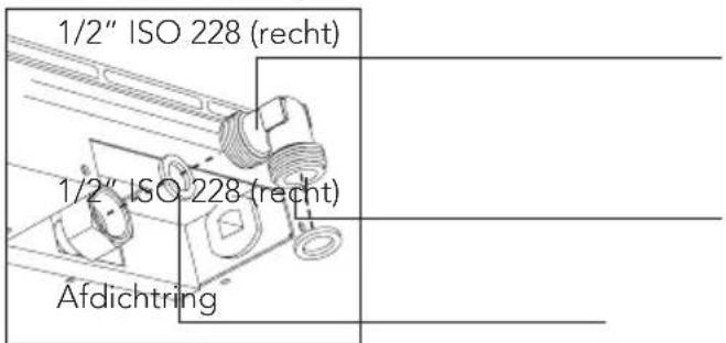 Pelgrim GK695 - Kookplaat voorbereiden - 2