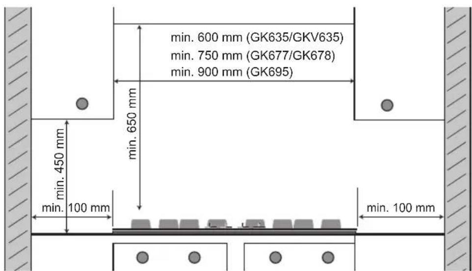 Pelgrim GK695 - Space to be left free around the appliance - 1