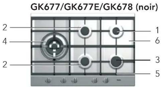 Pelgrim GK695 - Description - 4