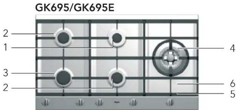 Pelgrim GK695 - Description - 5