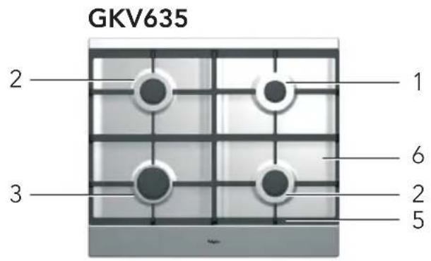 Pelgrim GK695 - Description - 1