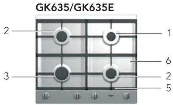 Pelgrim GK695 - Description - 2