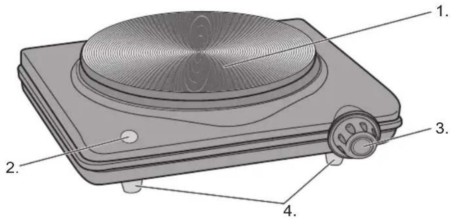 BESTRON AHP112 - OPERATION - General - 1