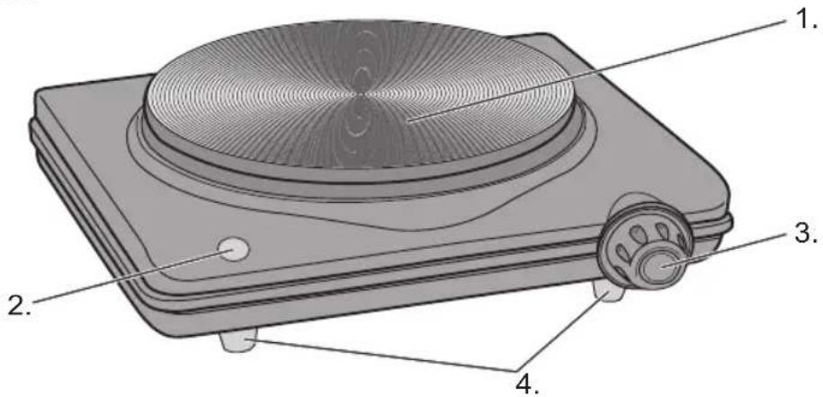 BESTRON AHP112 - NORMAS DE SEGURIDAD - Uso - 1